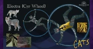 Electra Cyr Wheel Paramount Theatre 2025 Design Concept.jpg (65 KB) Electra