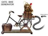 Skimbleshanks' Generator