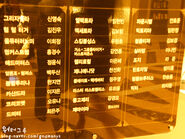 South Korea 2008 Cast Board