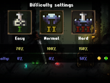 Gameplay