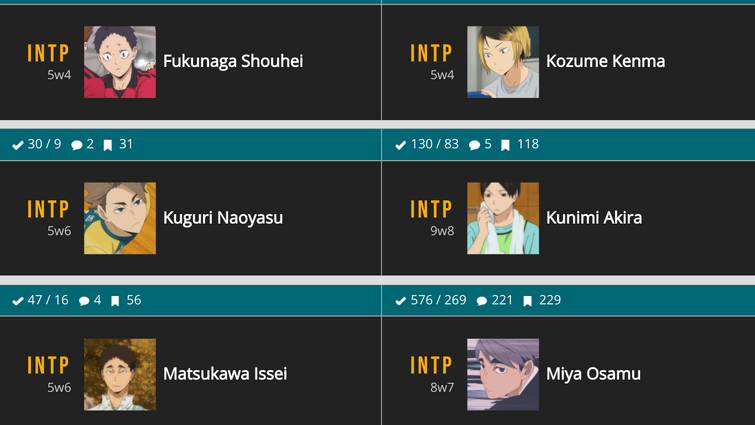 Mitsumine Hakuya MBTI Personality Type: INTP or INTJ?