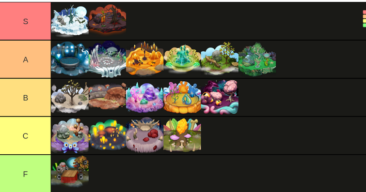 Shugabush Island TIER LIST! (My Singing Monsters) 