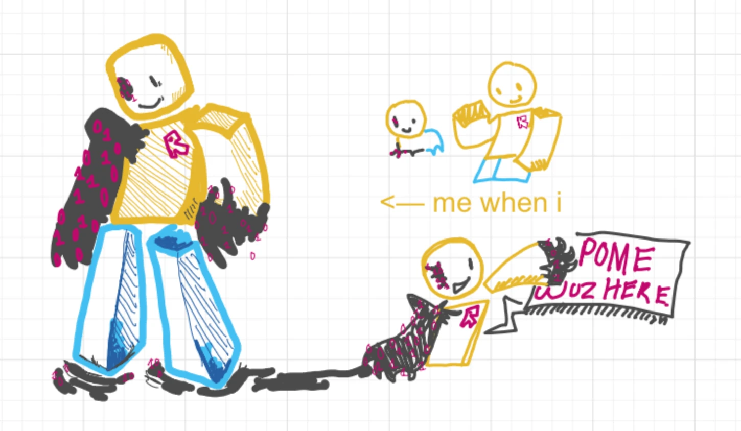 how’d I do chat | Fandom