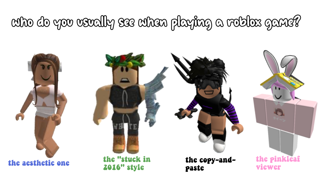 Who Do You See 1st When You Playing A Roblox Game Fandom - see roblox