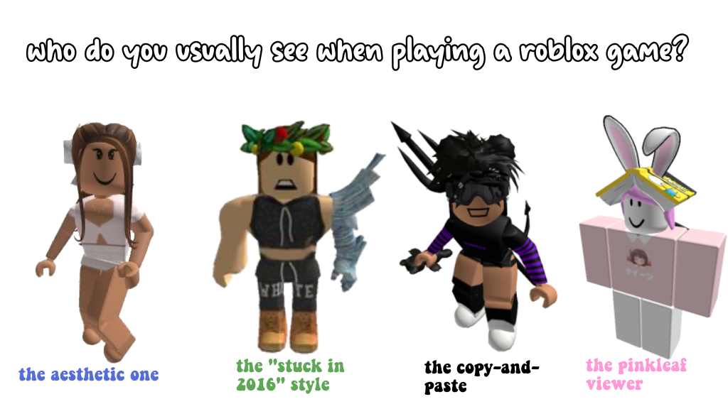 Aesthetic Roblox Favorite Games