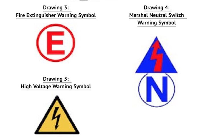 fire extinguisher drawing symbol