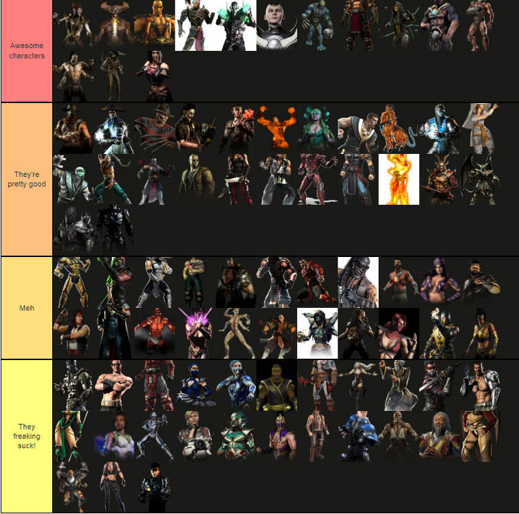 Mortal Kombat Onslaught tier list