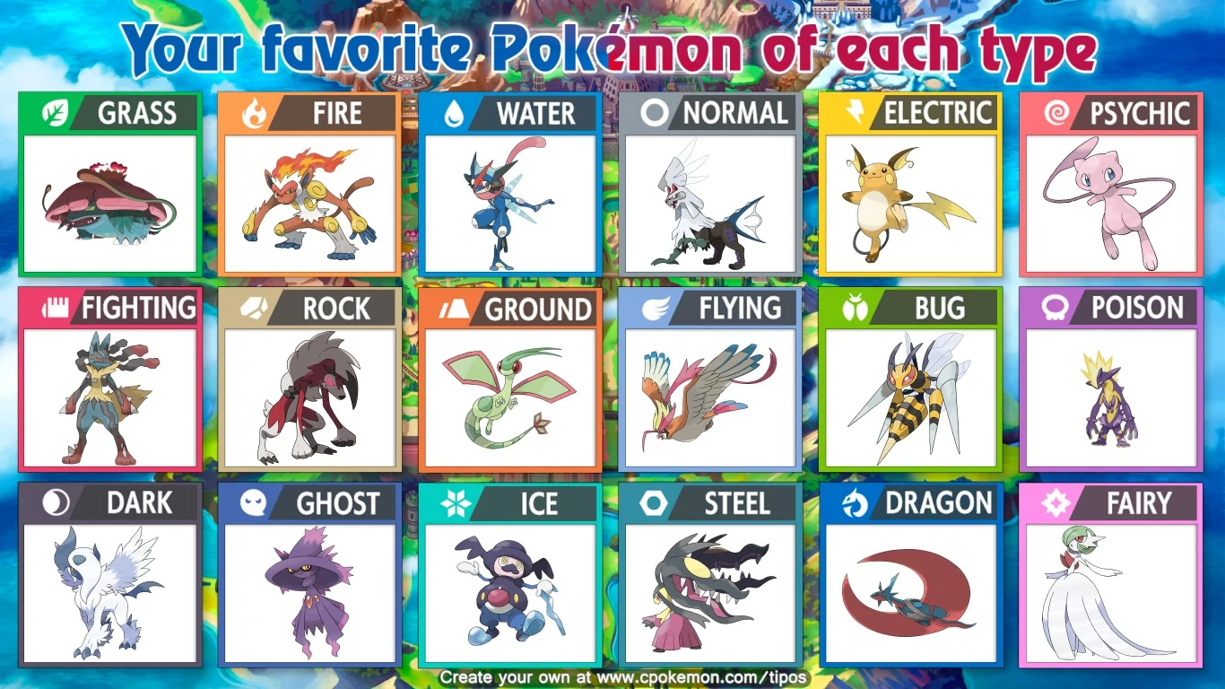 My favorite Pokemon. (Updated.) | Fandom