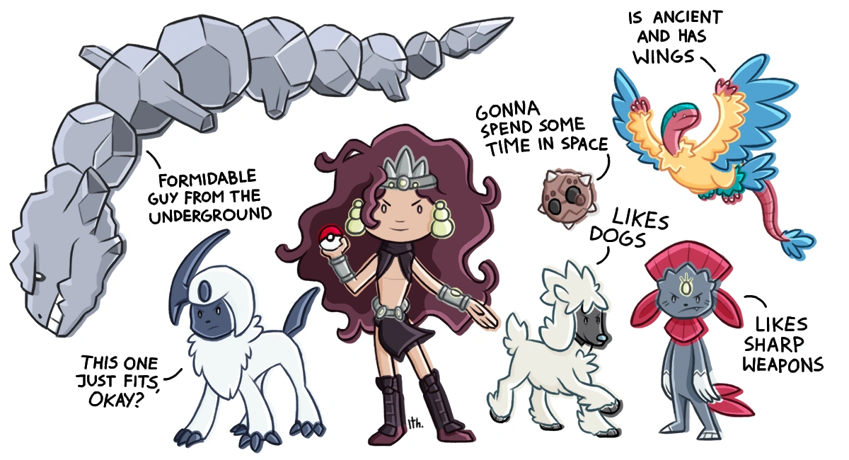 day 1 of pokemon jojo stuff Fandom