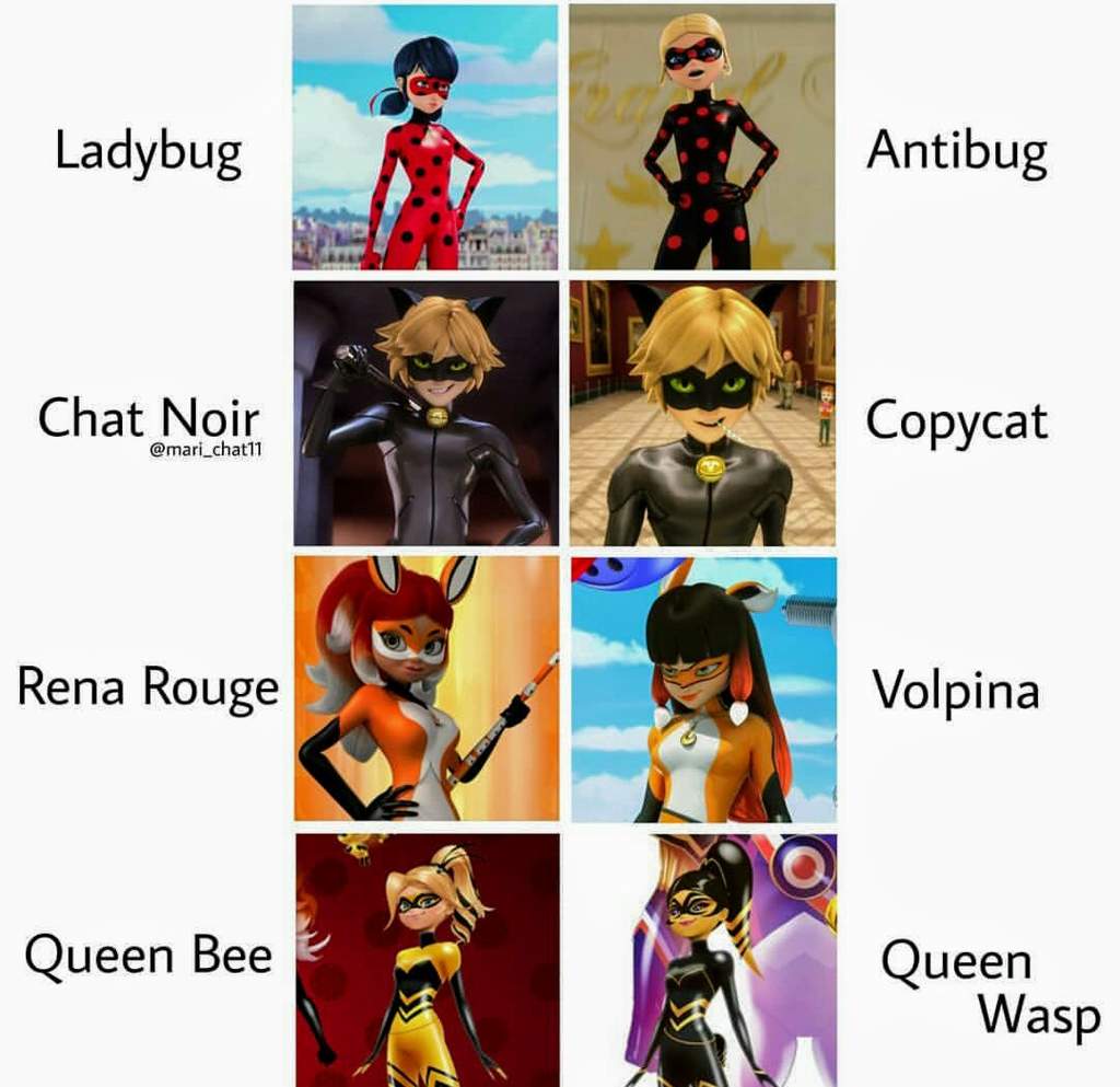 Generator Rex vs Miraculous Ladybug. Heroes vs villains