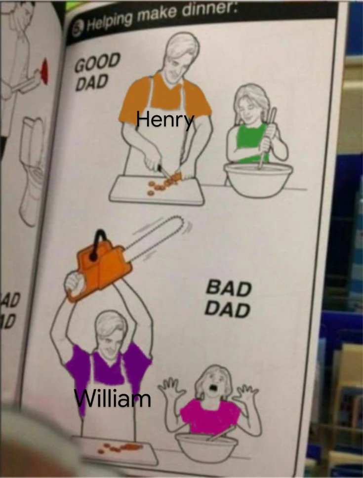 Good Dad or Bad Dad? Fandom