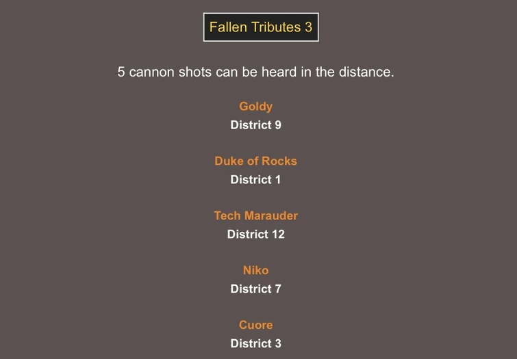 Discuss Everything About Pilgrammed Wiki | Fandom