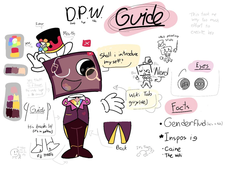 Fandom Image