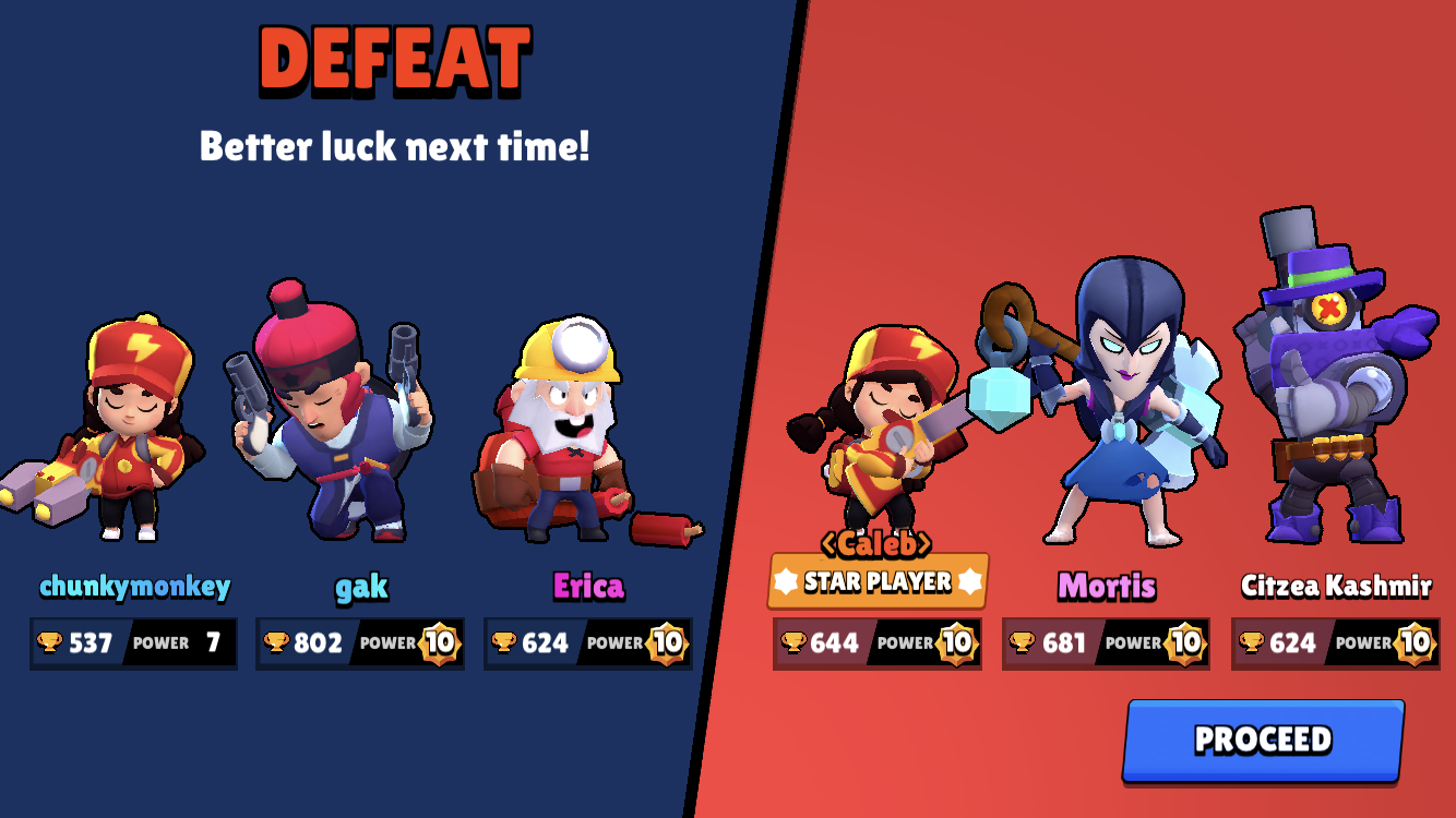 I M Quitting Fandom - brawl stars level matchmaking system