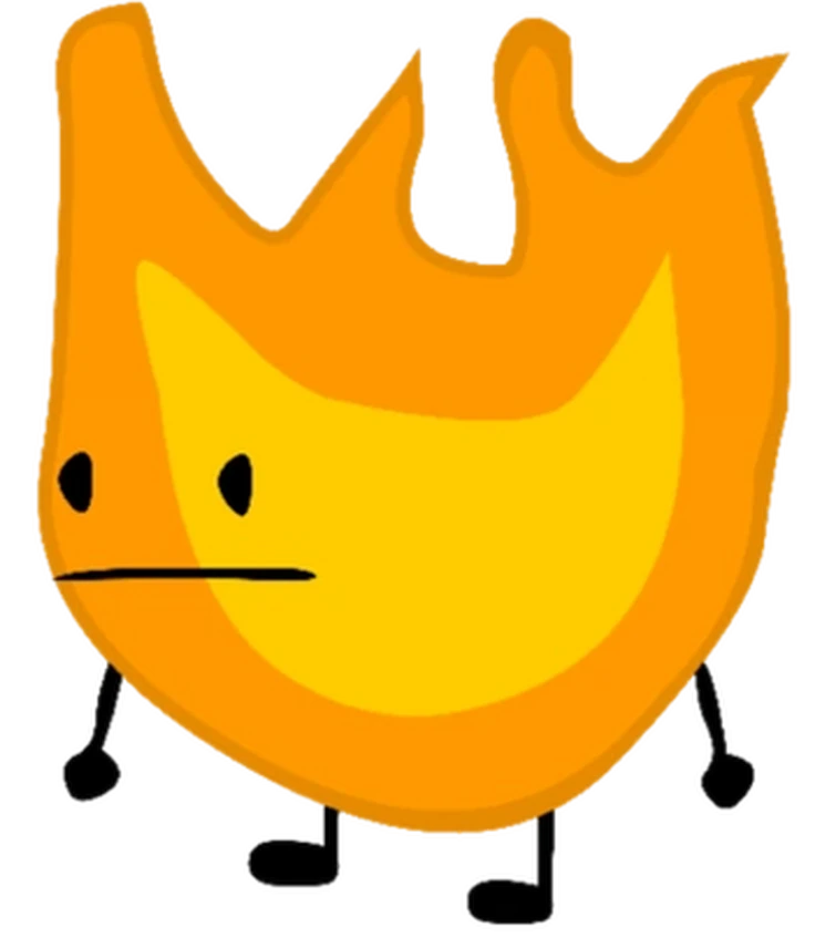 Discuss Everything About Object Shows Community | Fandom