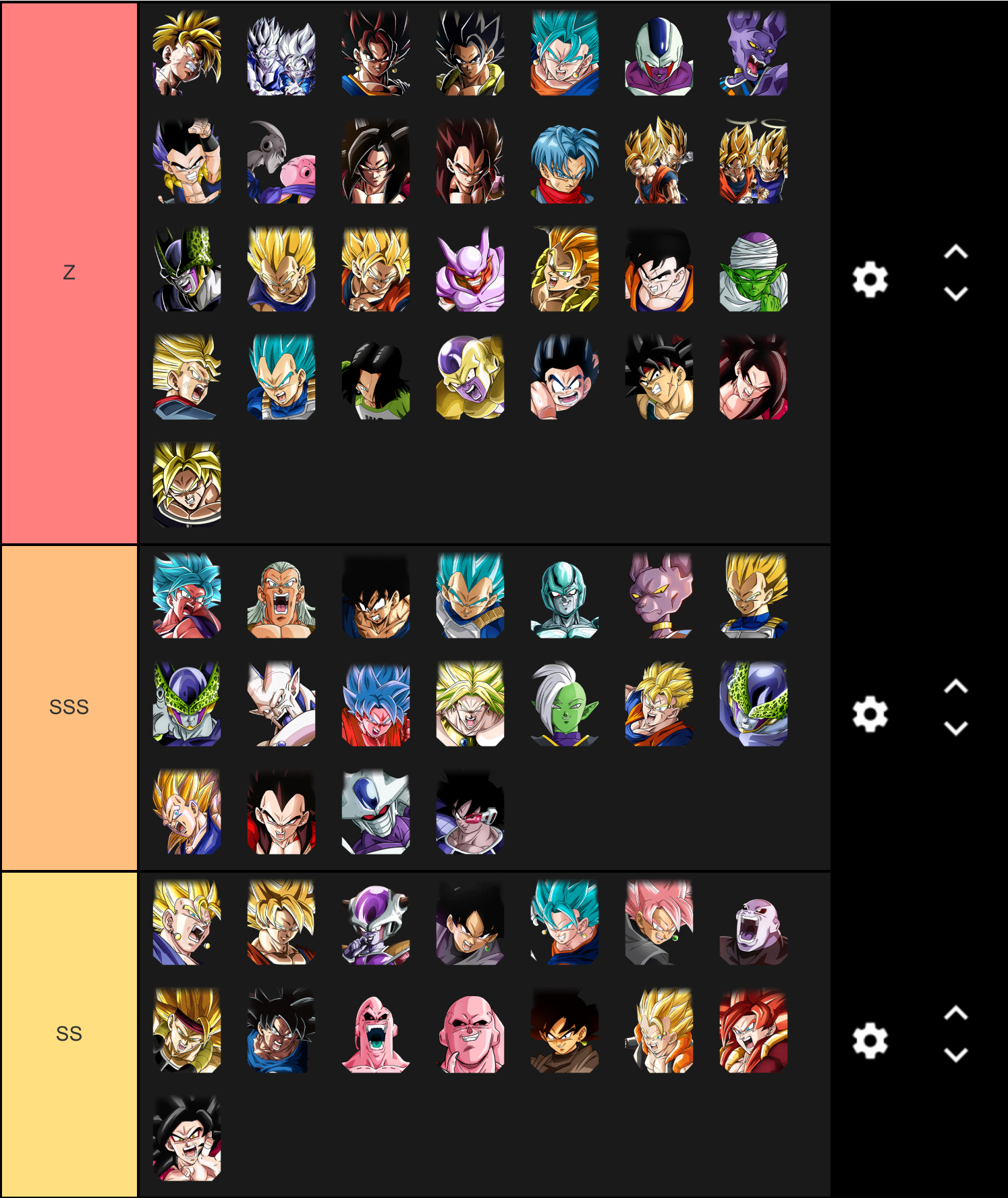 A 55 Tier List Of All Dokkan Fest Exclusives Fandom