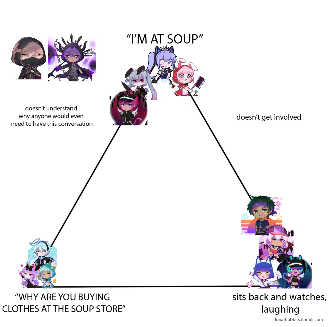 The Soup Store Fandom