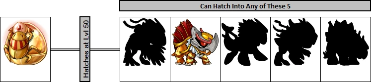 Dihex | C.C. Bestiary Wiki | Fandom Dihex | C.C. Bestiary Wiki | Fandom