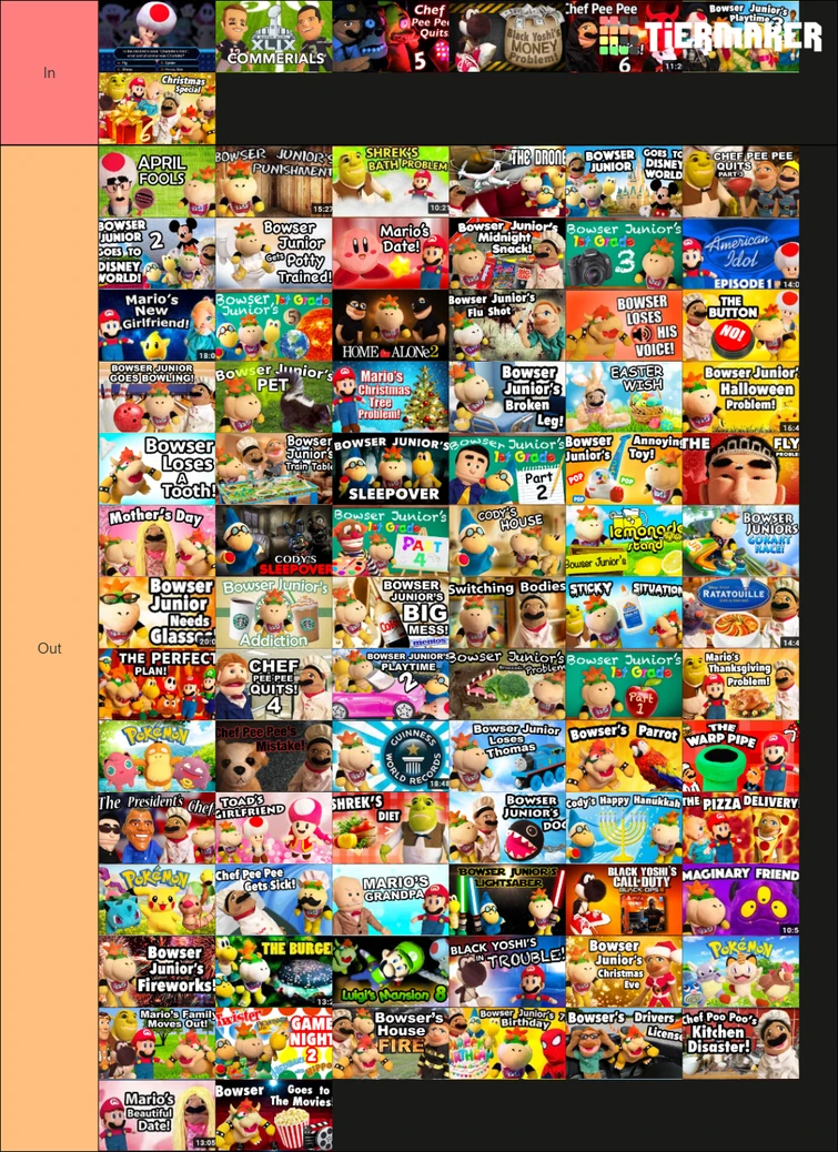 Bowser Goes To The Movies Is Out, Vote Your Least Favorite Fandom