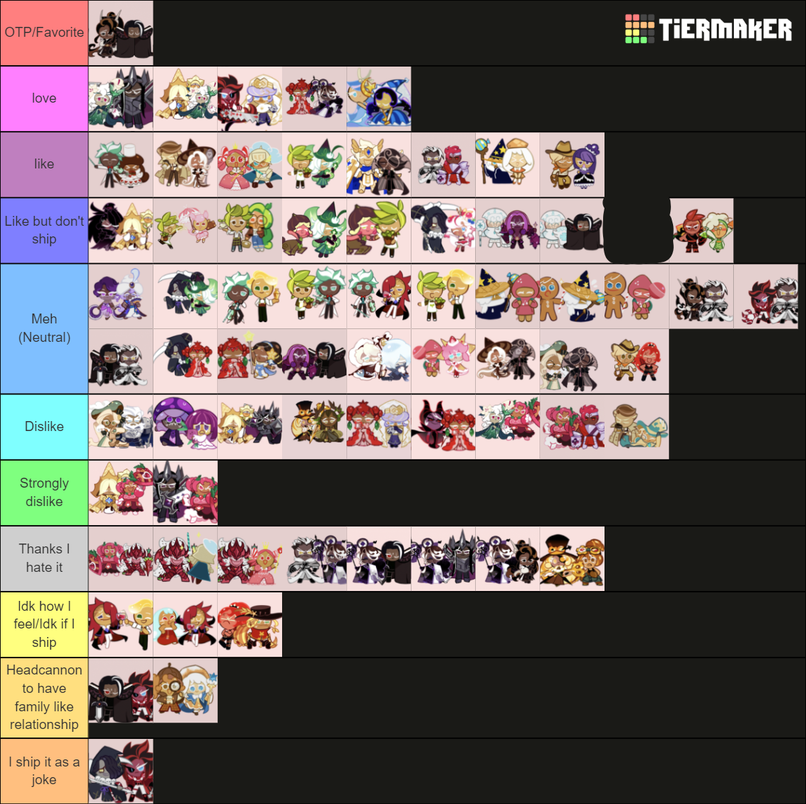 my crk smash or pass tierlist 🤯 : r/CookieRunKingdoms