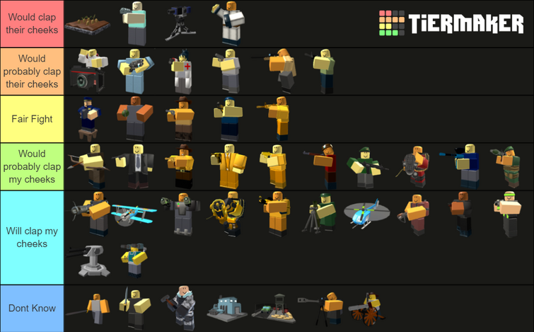 Roblox is Unbreakable Specs Tier List (Community Rankings) - TierMaker