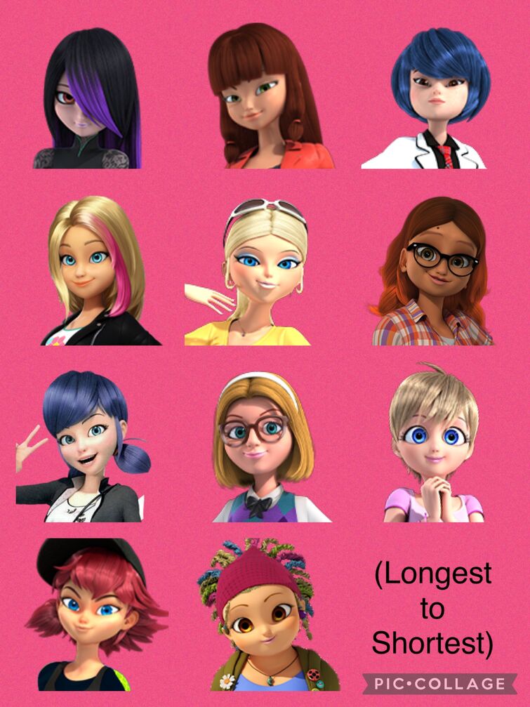 My Rankings of the characters : r/miraculousladybug