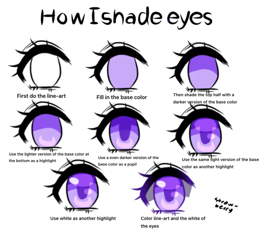 How I shade eyes! | Fandom