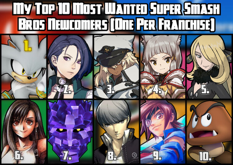 I made a thing going over my top 10 most wanted Super Smash Bros