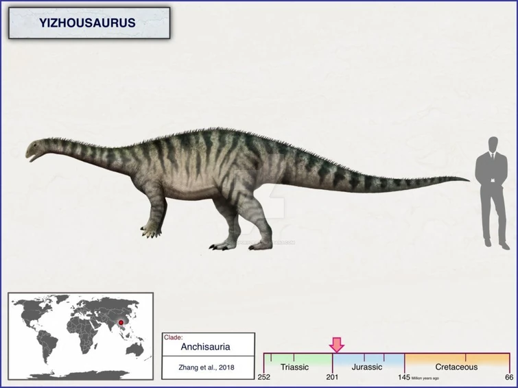 Discuss Everything About Dinopedia Fandom