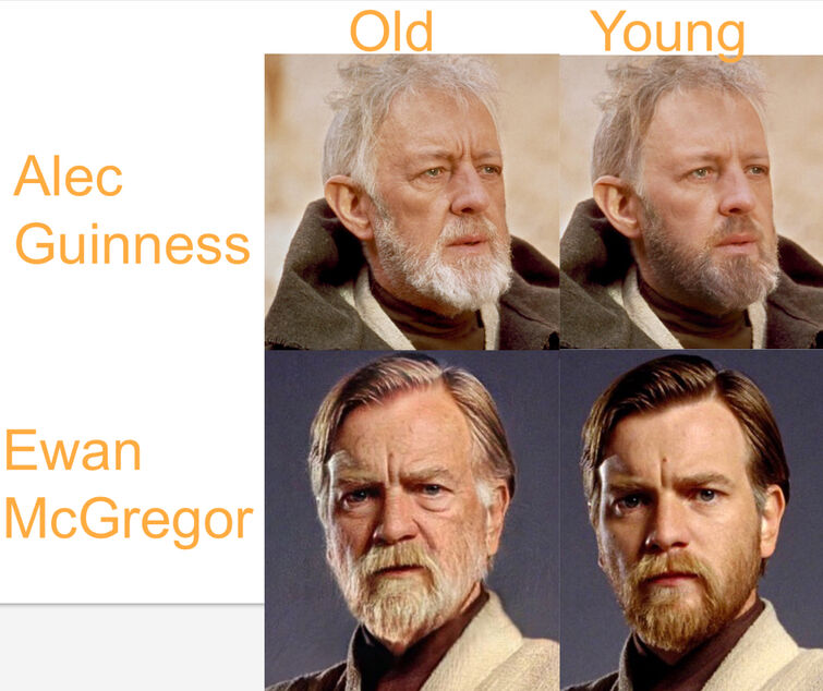 ObiWan Kenobi Young and Old Fandom