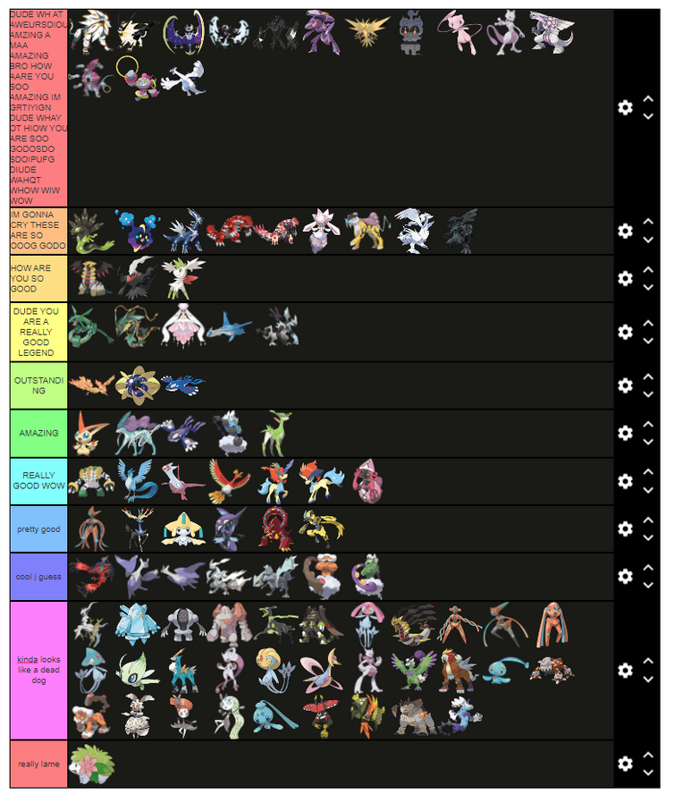 pokemon legendary/mythical tier list | Fandom