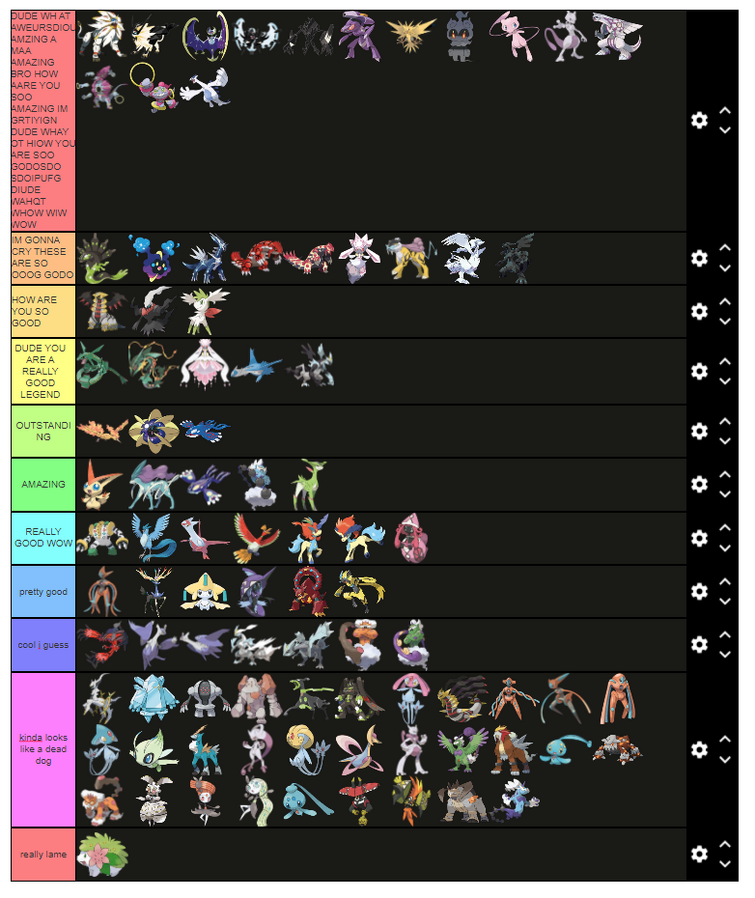 Legendary and Mythical Pokémon Tier List