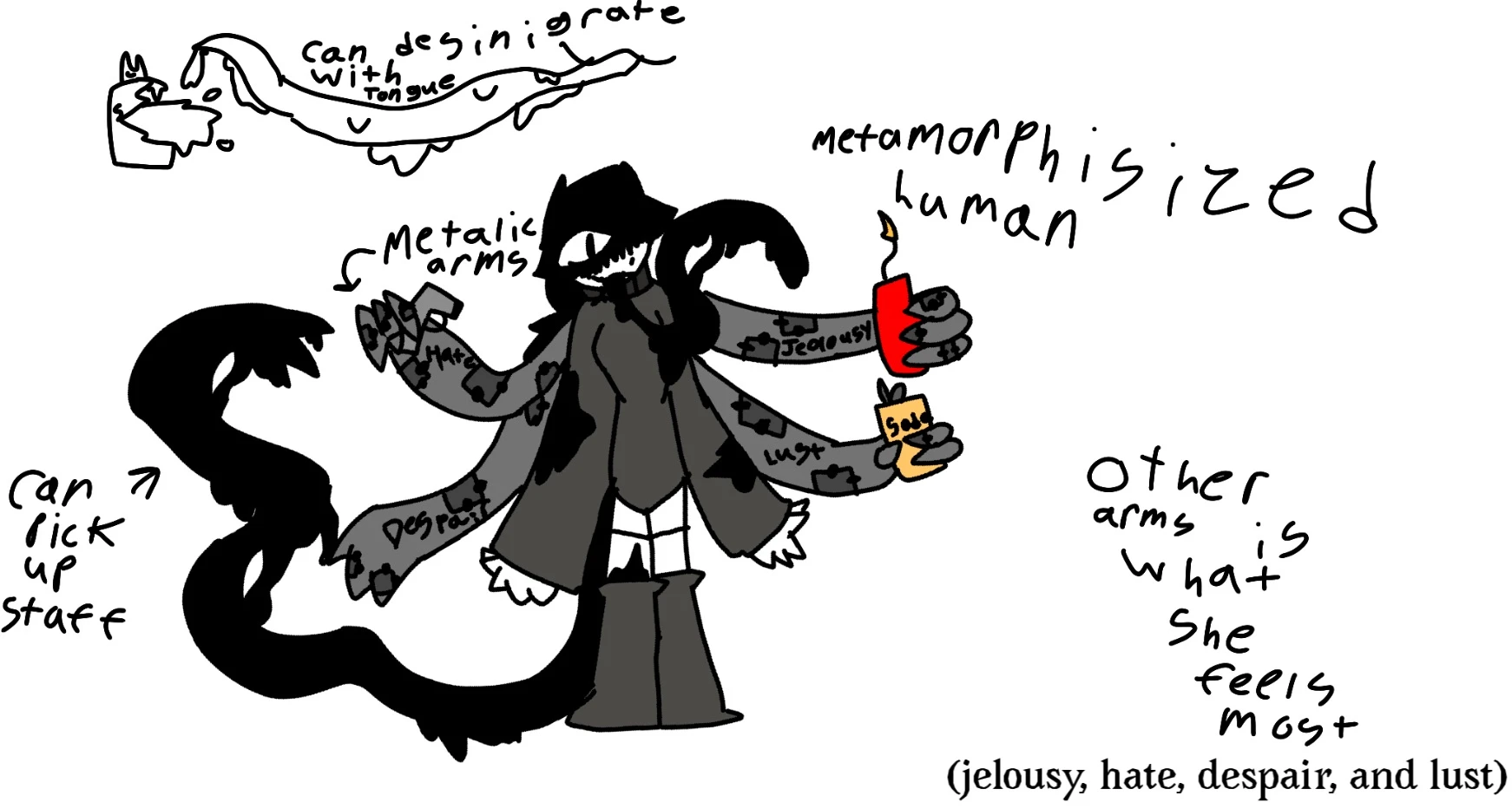 FINALLY, THE REVEAL! | Fandom