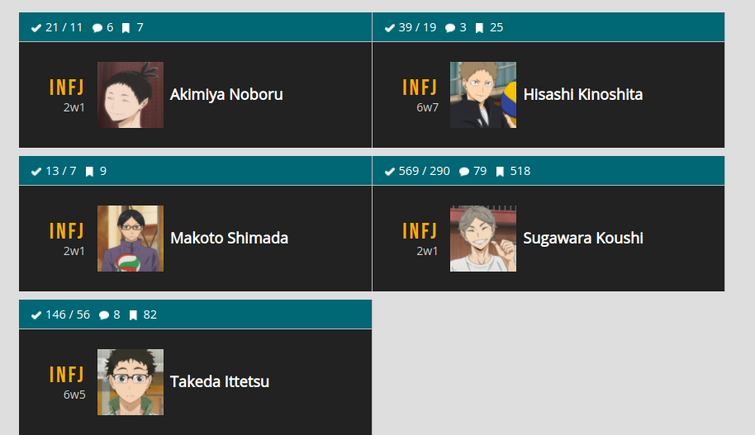 Sugawara Niina MBTI Personality Type: INFJ or INFP?