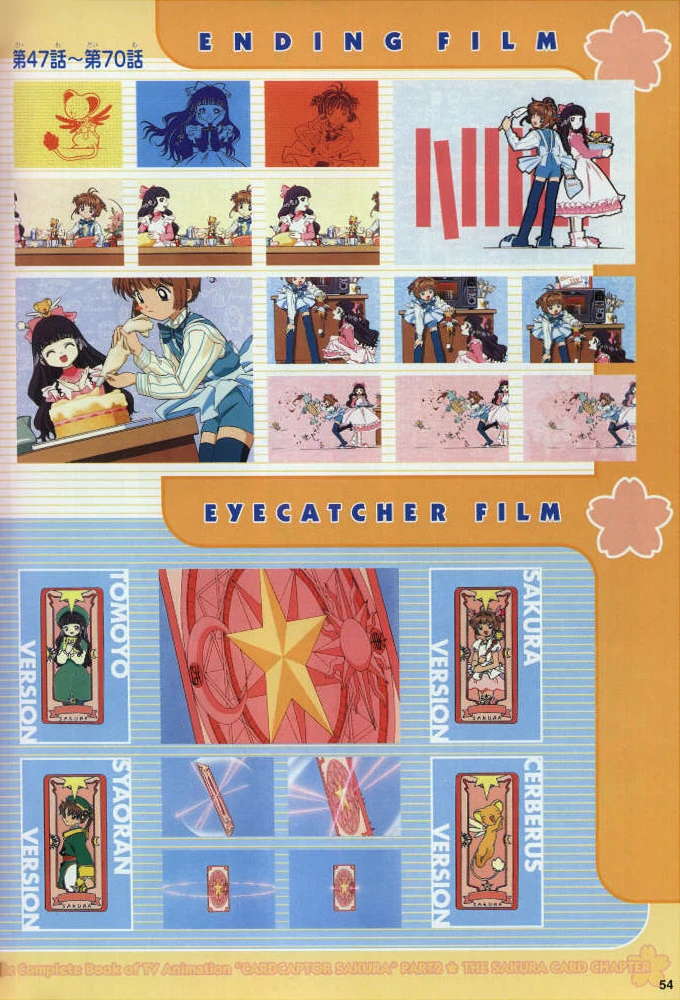 FRUITS CANDY Cardcaptor Sakura Wiki Fandom