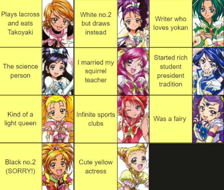 Discuss Everything About Pretty Cure Wiki | Fandom