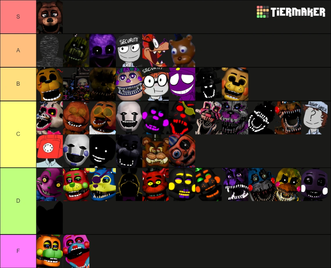 FNaF Hoax/Rumor Character Tier list: | Fandom
