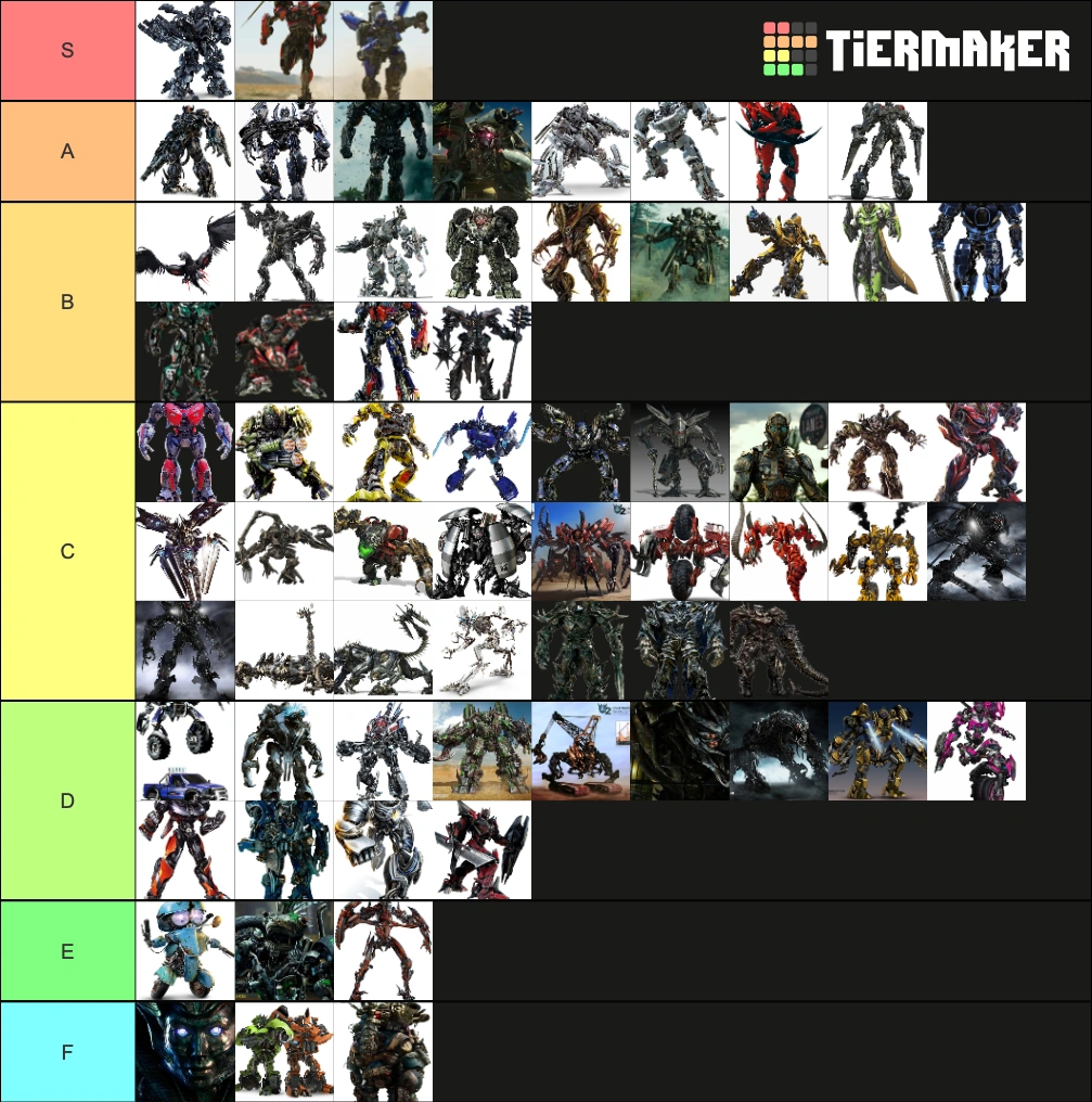 Transformers Tier List Community Rank Tiermaker vrogue.co
