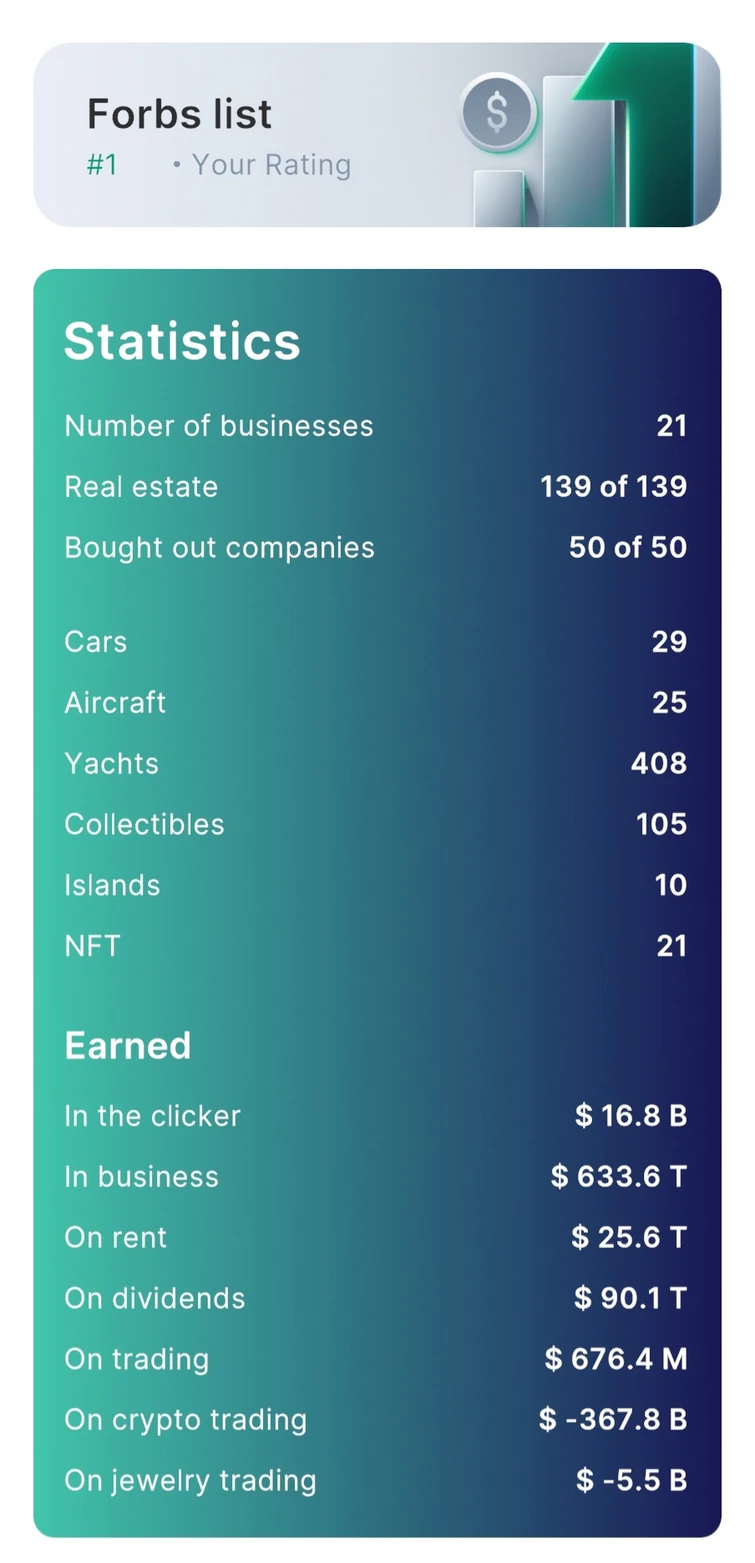 Discuss Everything About Business Empire Wiki | Fandom