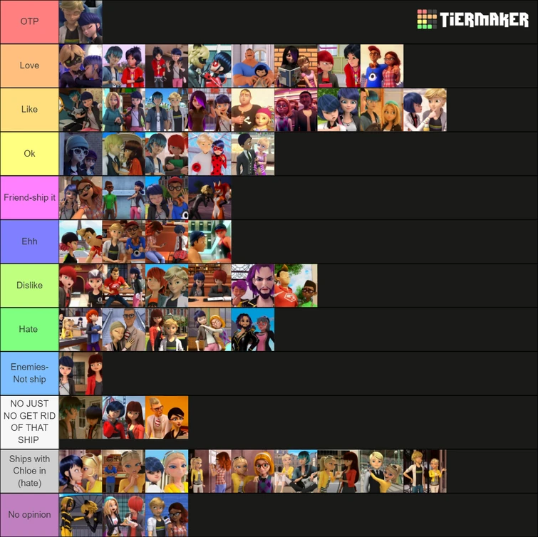 Miraculous Ship Tier List as of Determination Fandom