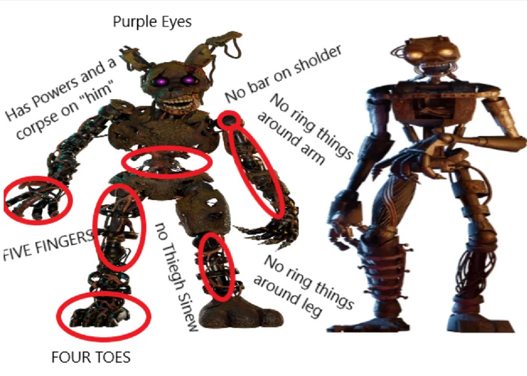 Glitchtrap, Five Nights at Freddy's Wiki