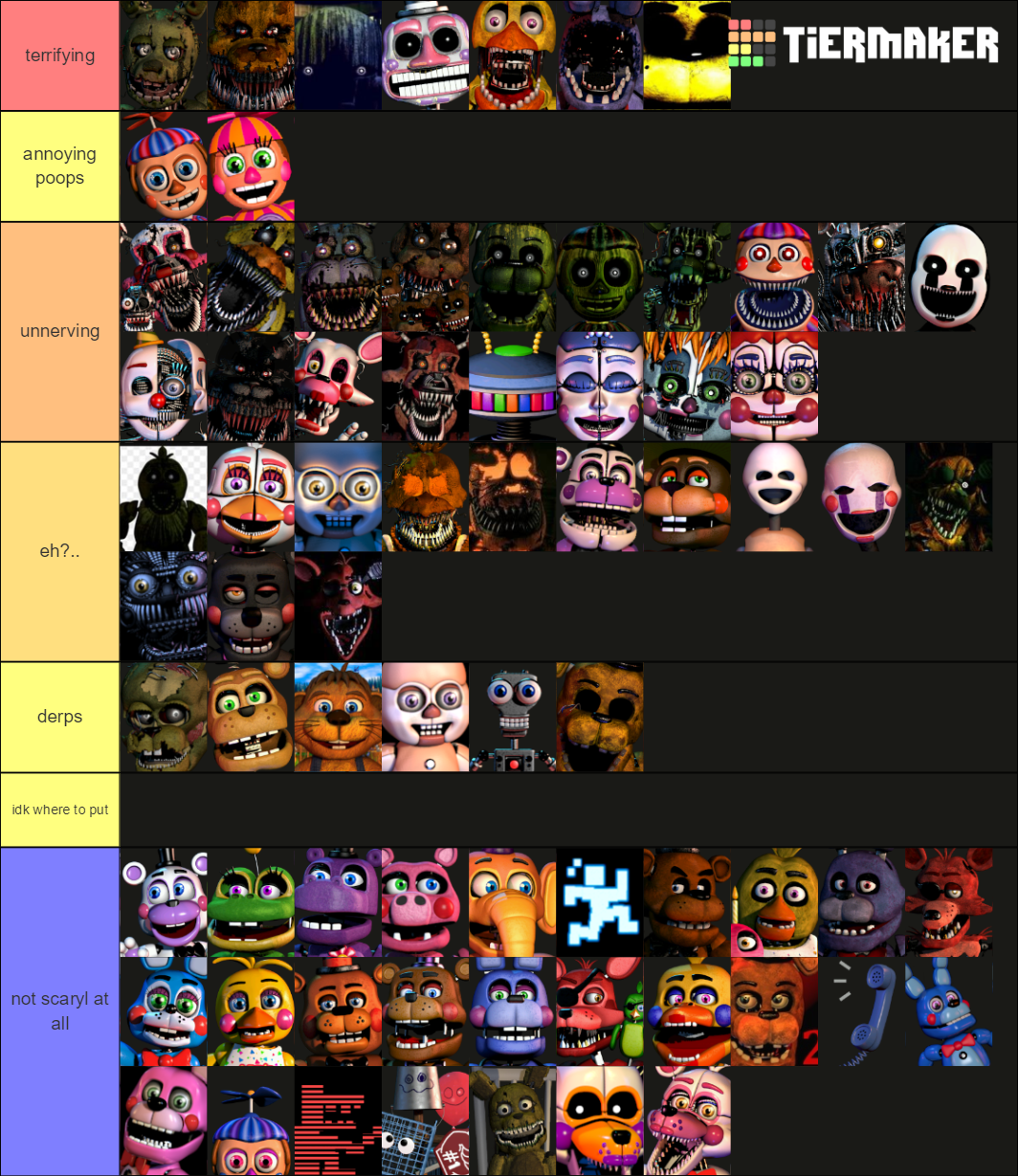 Tier list of all of the characters based on how scary they are. :  r/fivenightsatfreddys