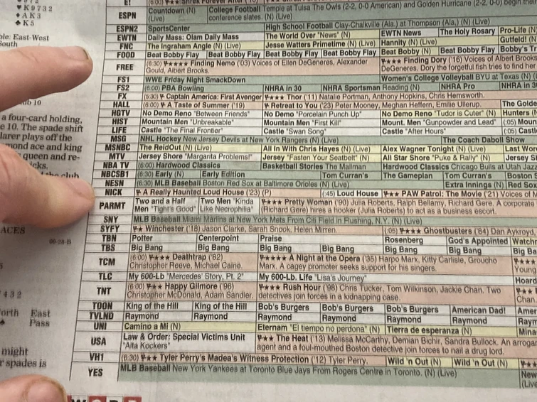 checking-the-tv-section-on-a-local-newspaper-fandom