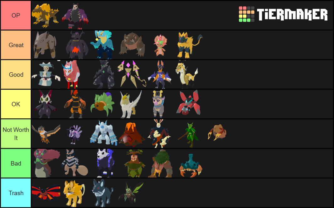 gleaming loomian legacy Tier List (Community Rankings) - TierMaker