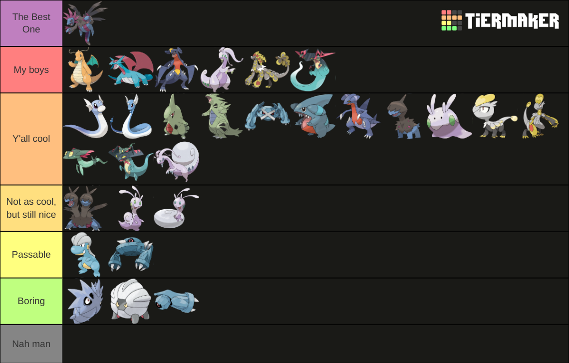 Pseudo legendary tier list fandom