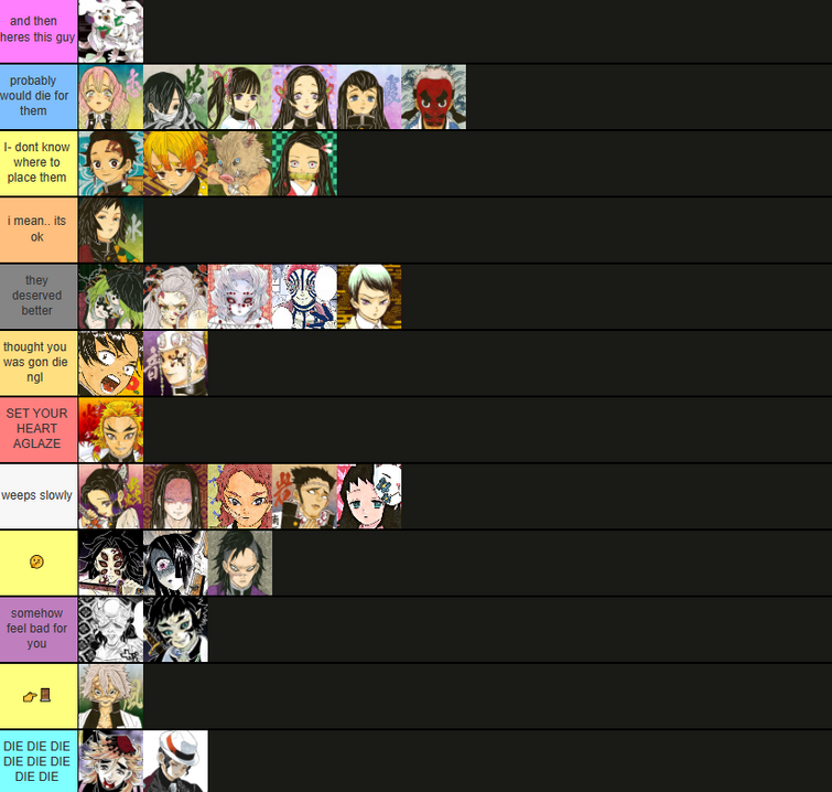 Avaliando TODOS os Personagens de Demon Slayer / Kimetsu no Yaiba (SEASON 2)  - Tier List 