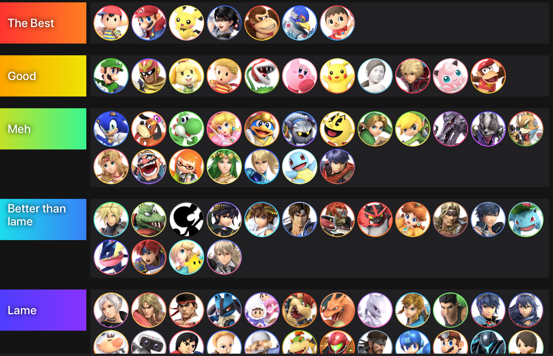 Taunt Tier List In Order Fandom