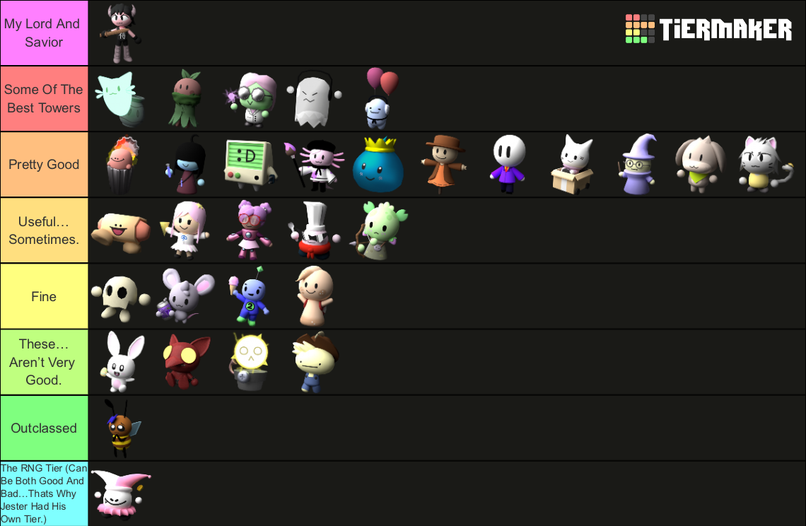 My Start Of 2024 Tower Heroes Tierlist Fandom   Cde26292 61d6 4d91 B79c Fff88356b5fd