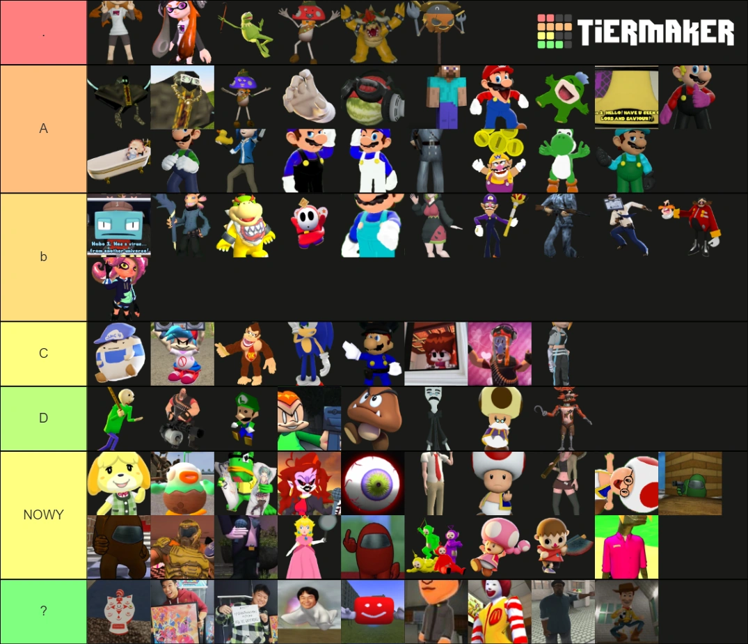 my tier list | Fandom