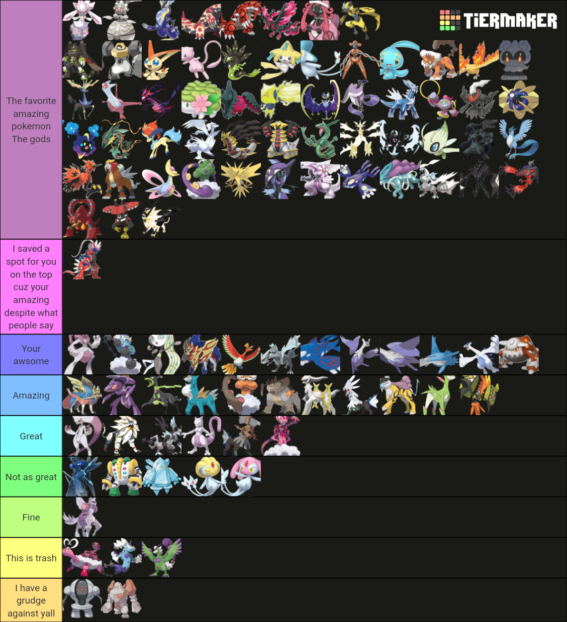 Legendary and Mythical Pokémon Tier List